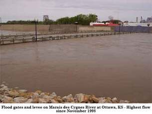 Picture of flooded Marais des Cygnes River Ottawa Kansas